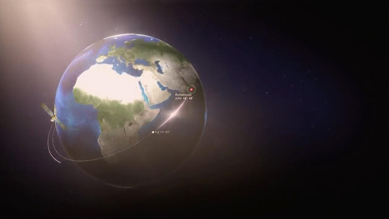 Discovery Project Earth