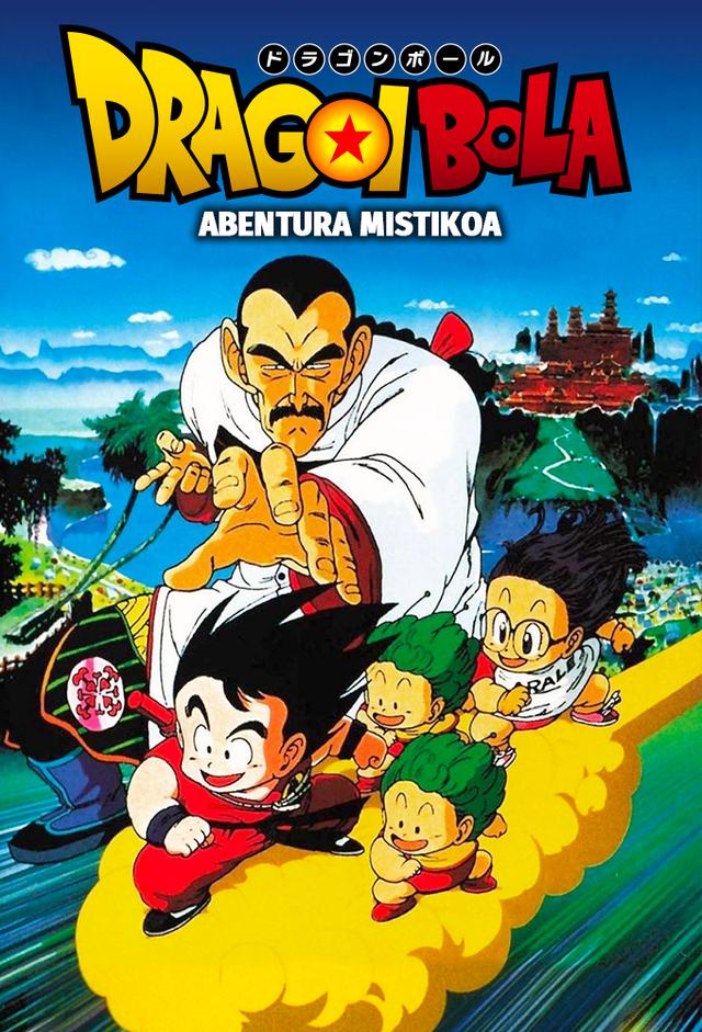Dragon Ball - Il torneo di Miifan