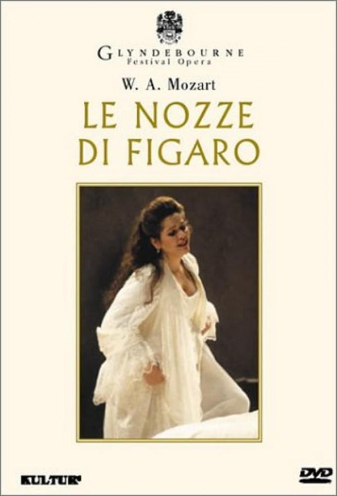 Le Nozze di Figaro