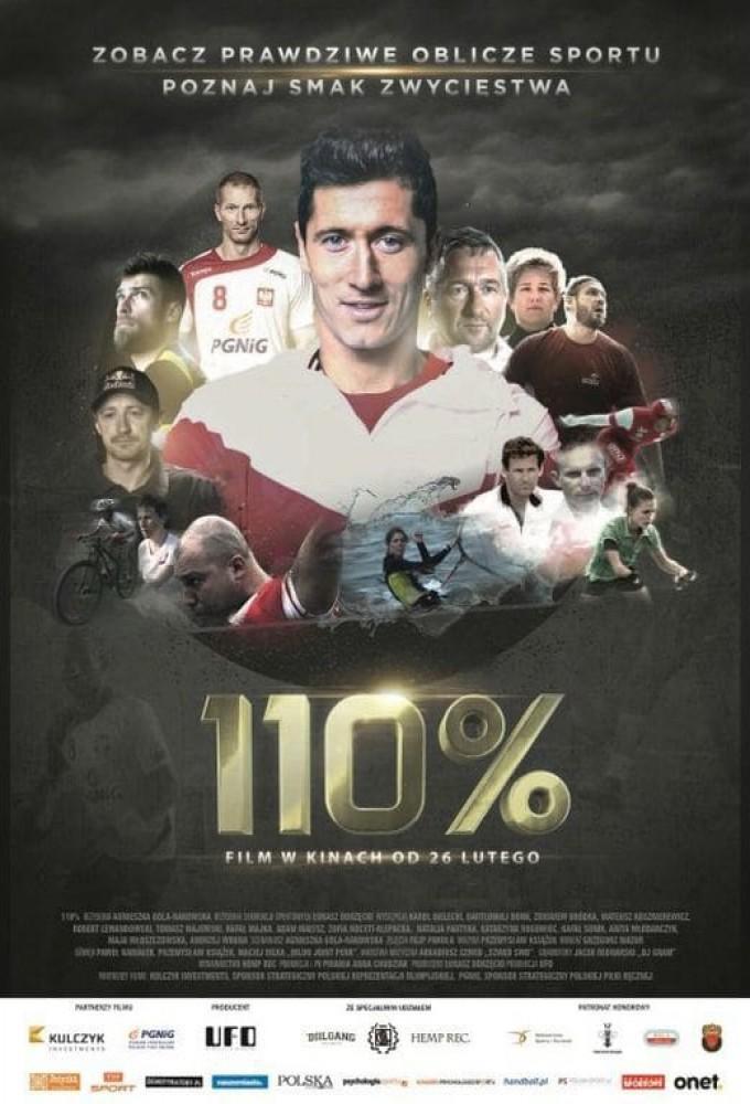 110%