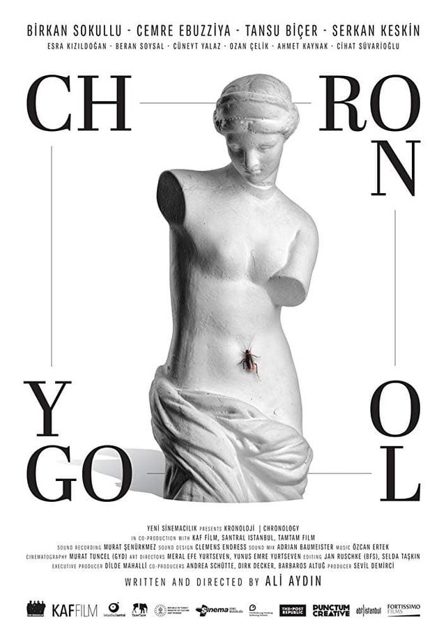 Chronology