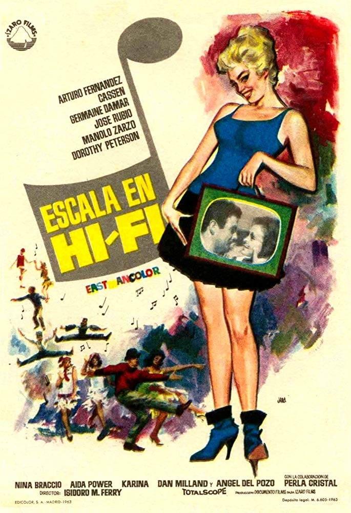 Scale in Hi-Fi