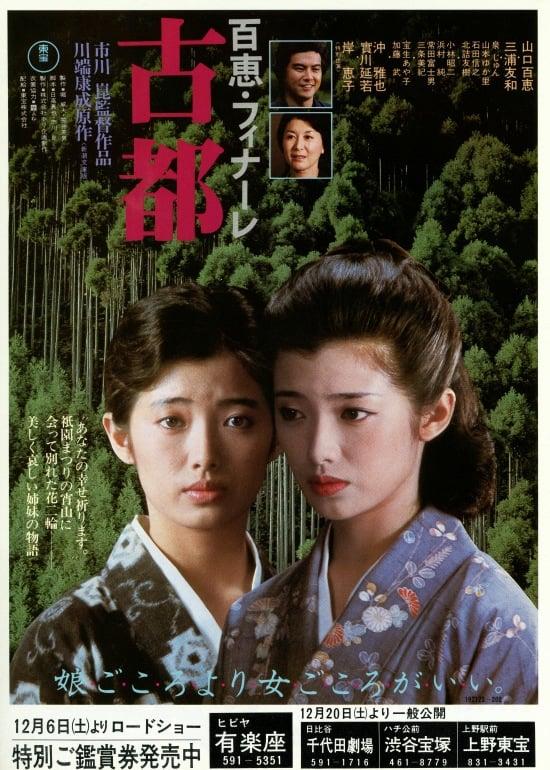 Koto: The Ancient City