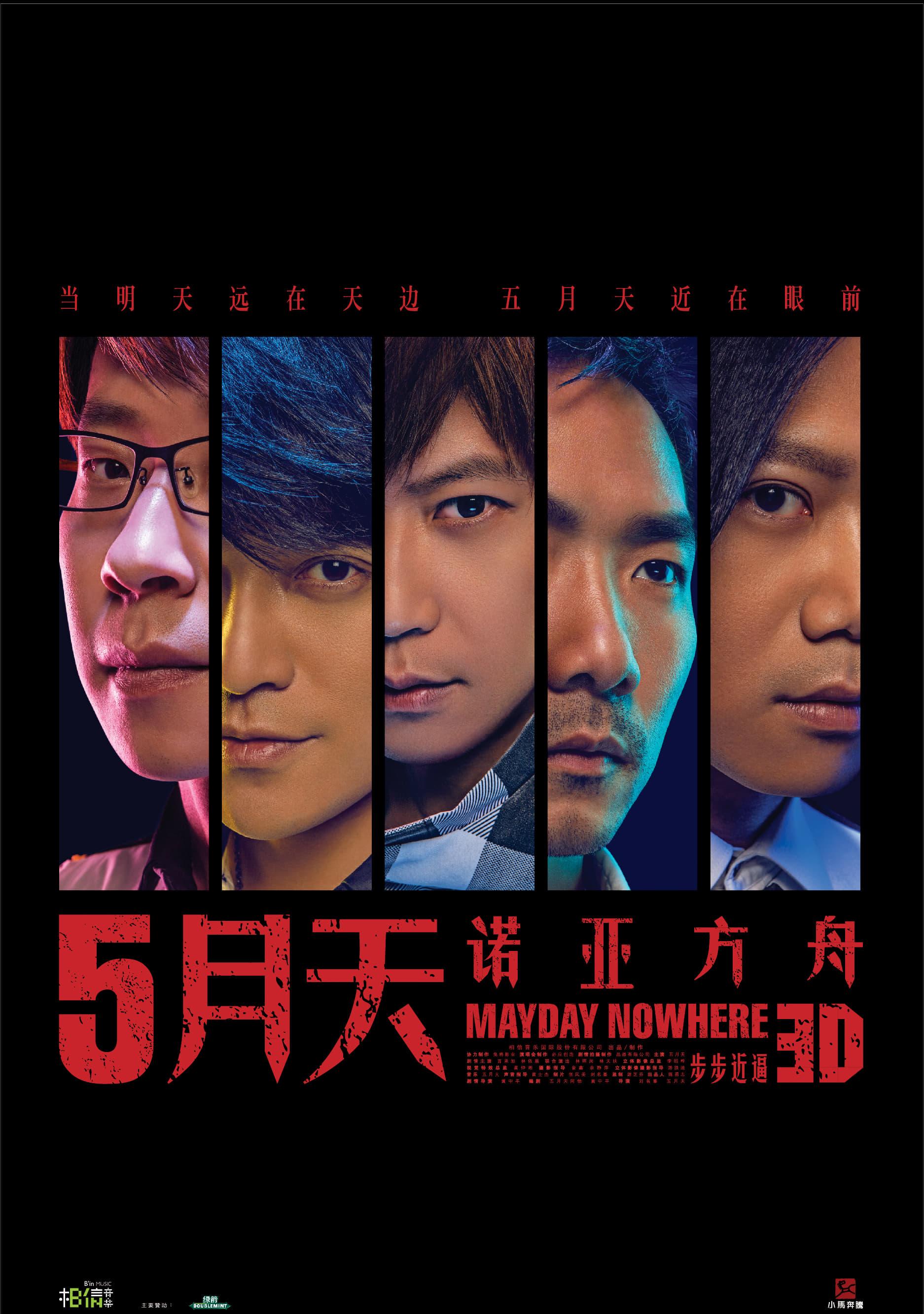 Mayday Nowhere 3D