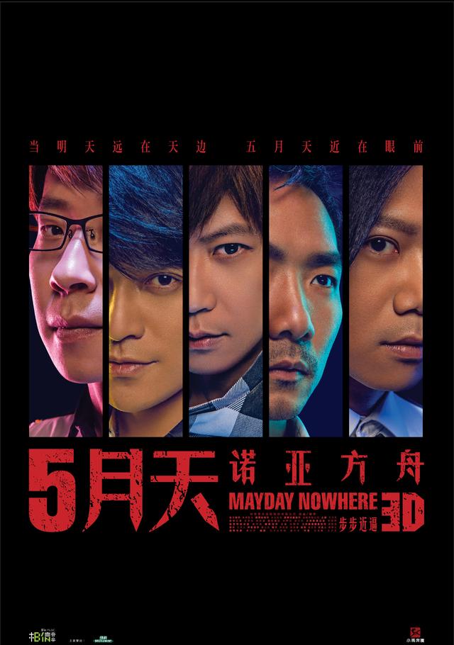 Mayday Nowhere 3D