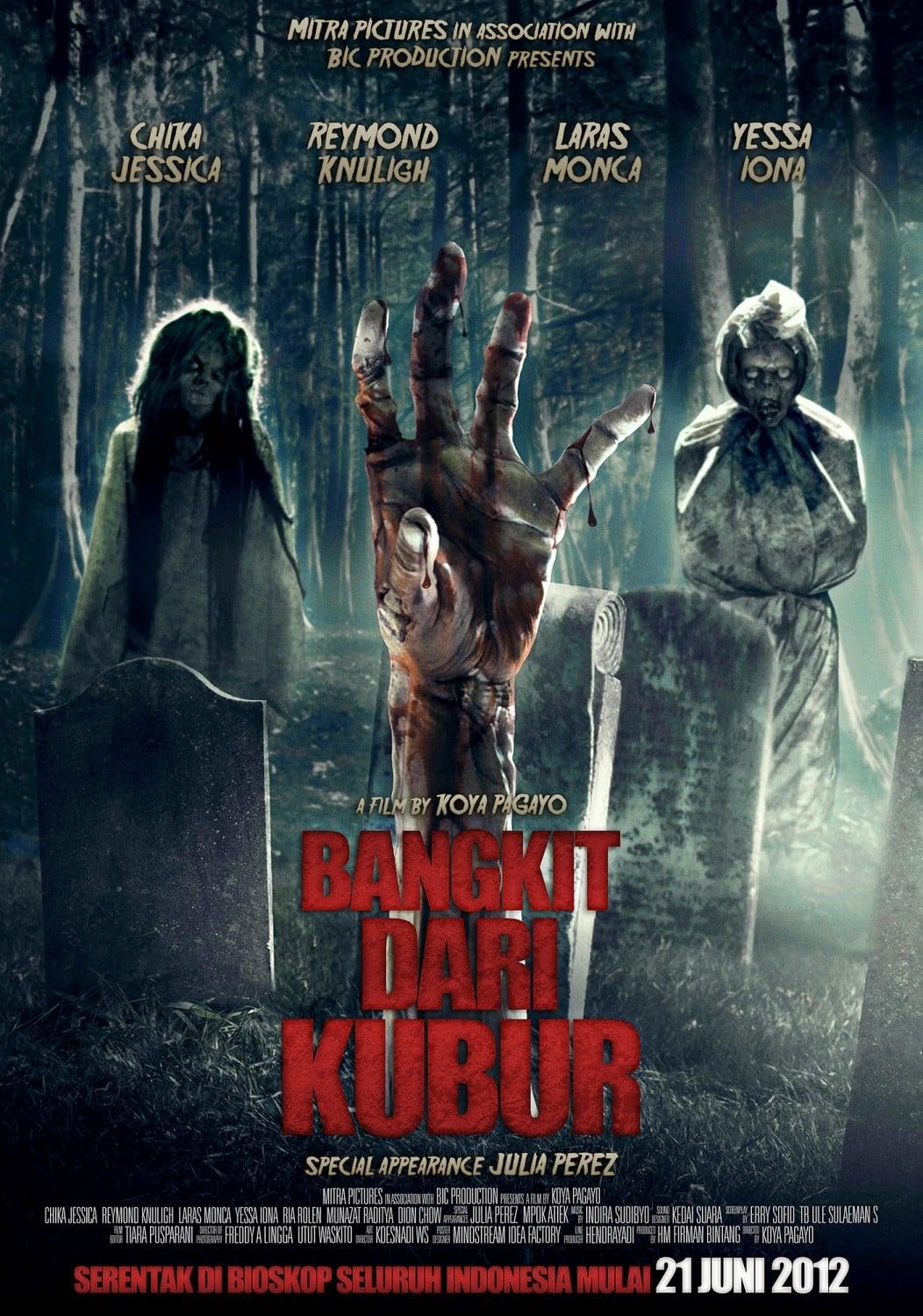 Bangkit Dari Kubur
