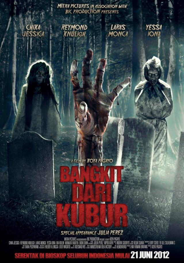Bangkit Dari Kubur