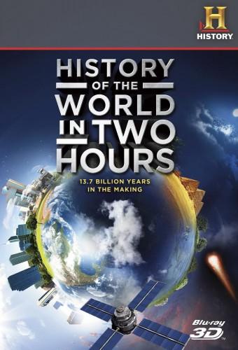 The History of the World in 2 Hours