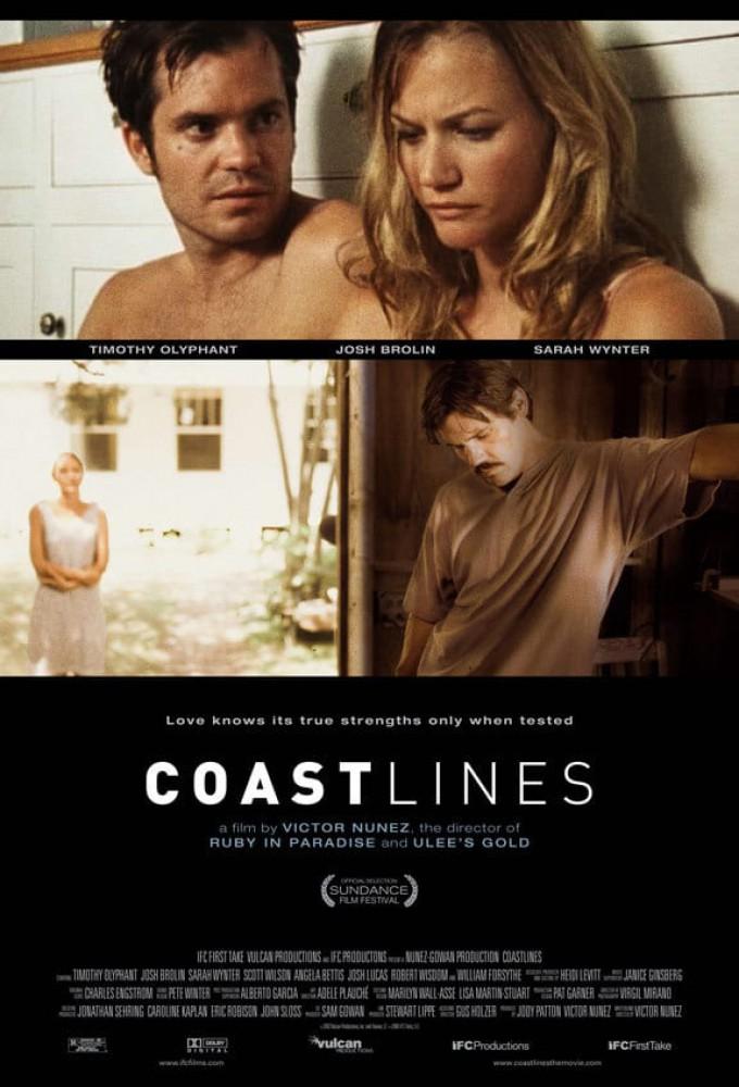 Coastlines