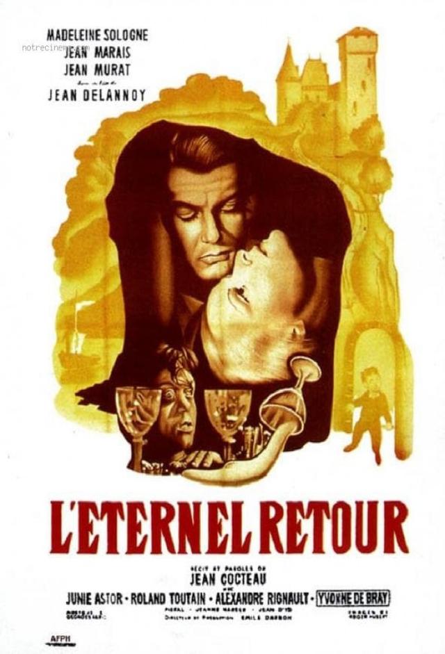 The Eternal Return