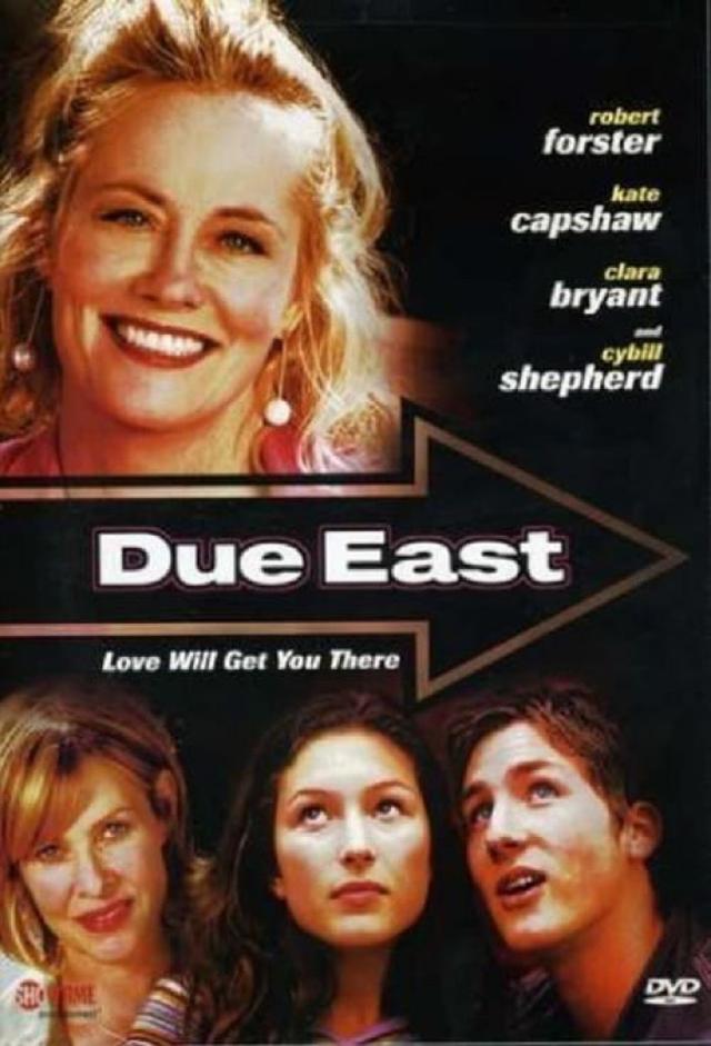 Due East