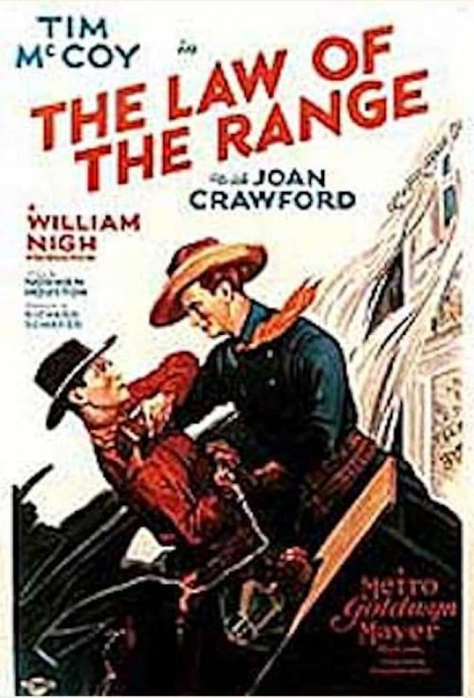 The Law of the Range