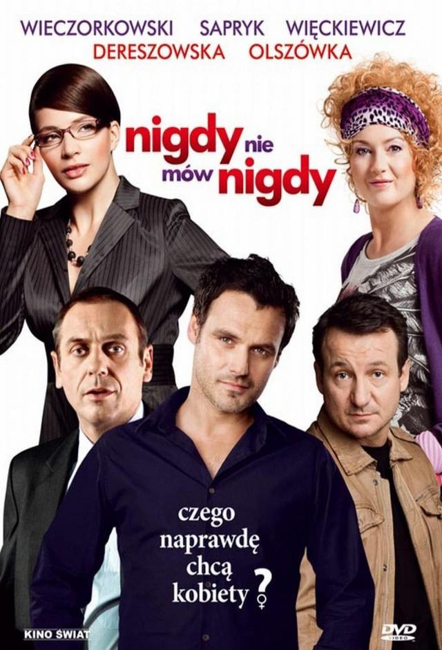 Nigdy nie mów nigdy