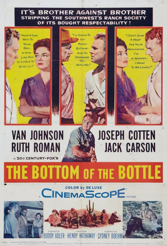 The Bottom of the Bottle