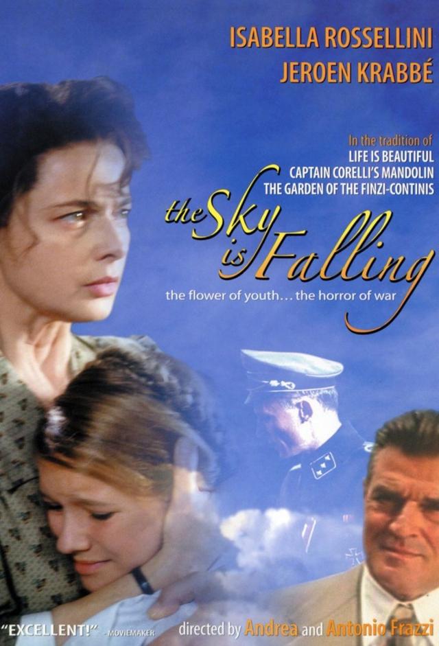 The Sky Is Falling