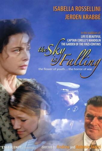 The Sky Is Falling