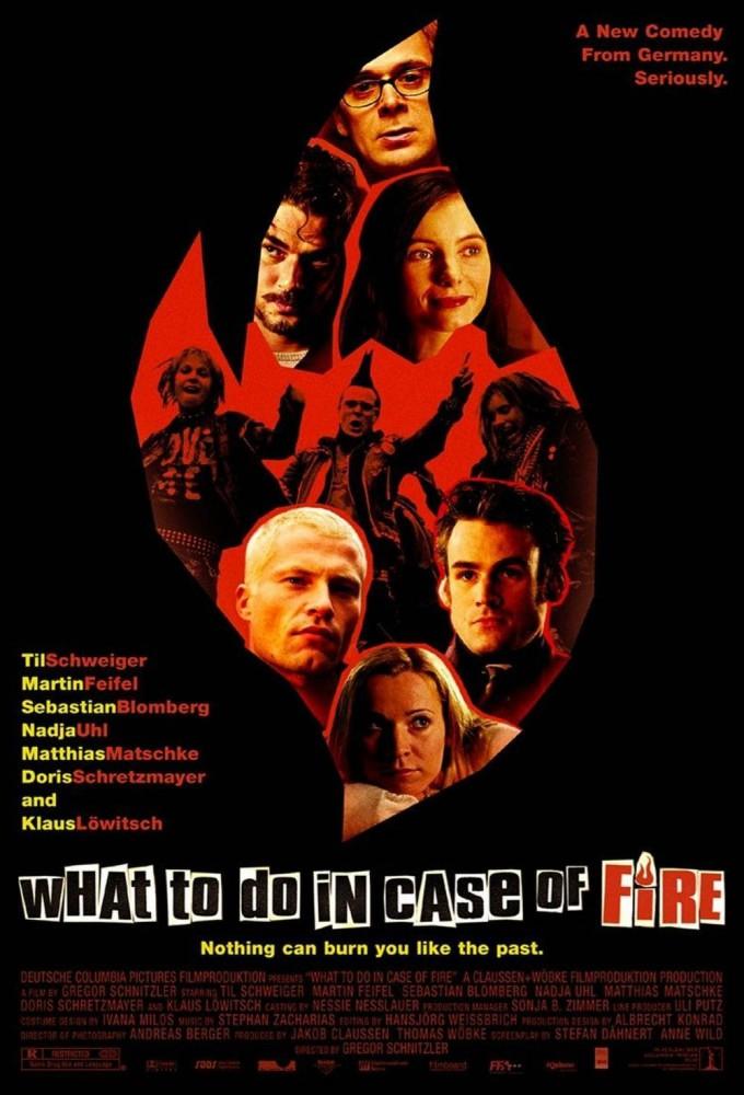What to Do in Case of Fire?