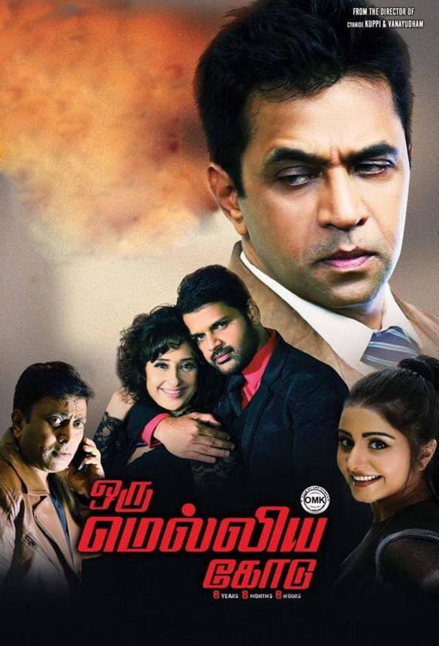 Oru Melliya Kodu