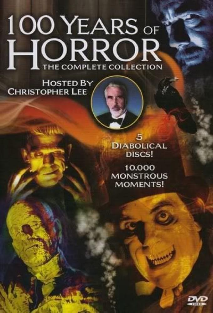 100 Years of Horror: Baron Frankenstein