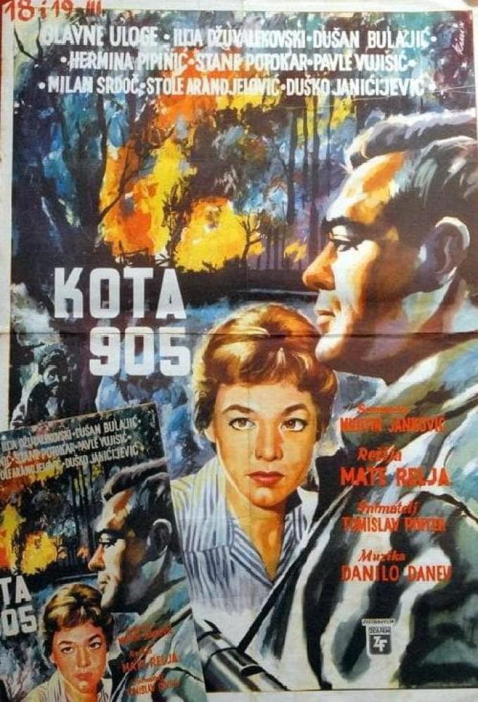 Point 905