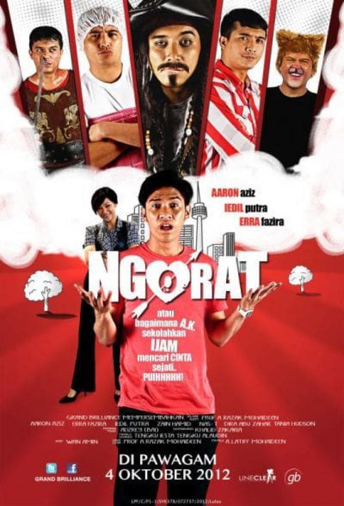 Ngorat