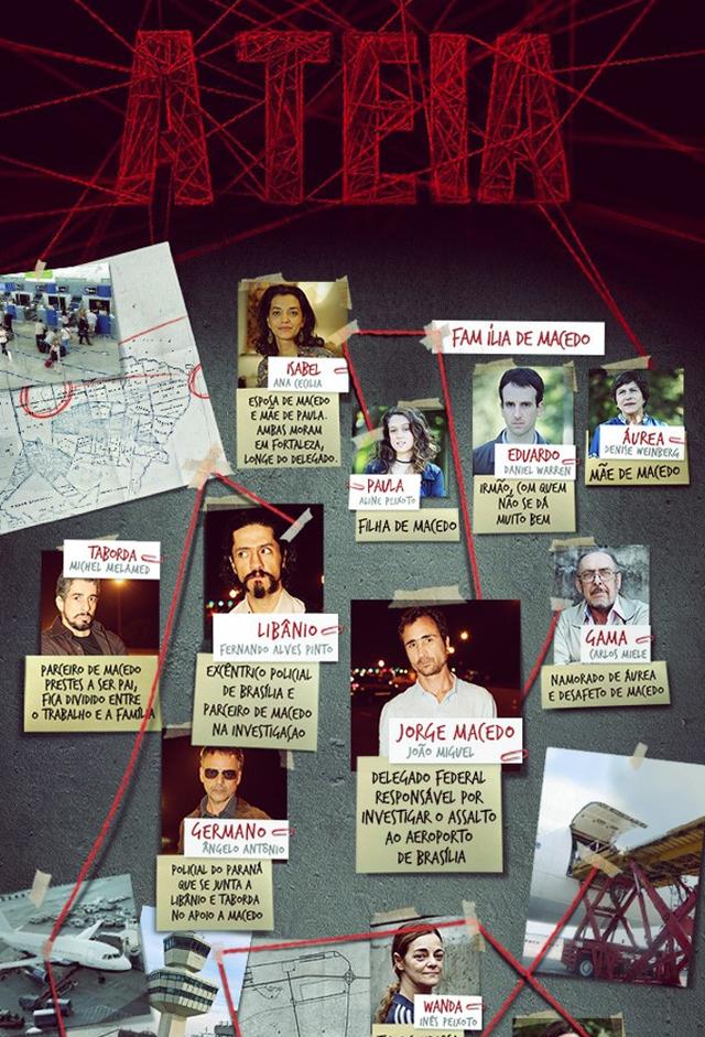 The Web (2014)