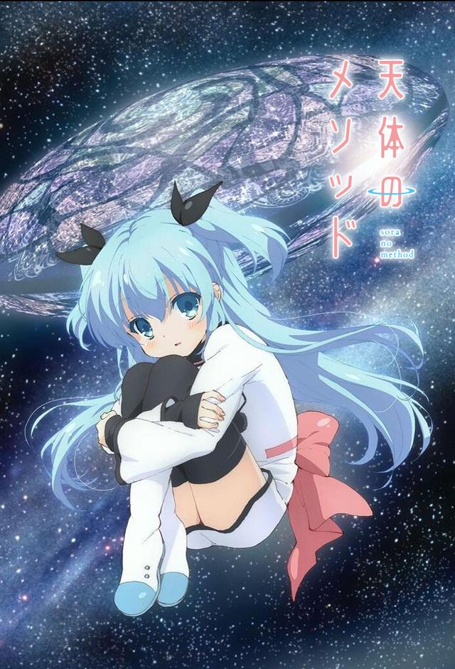 Celestial Method