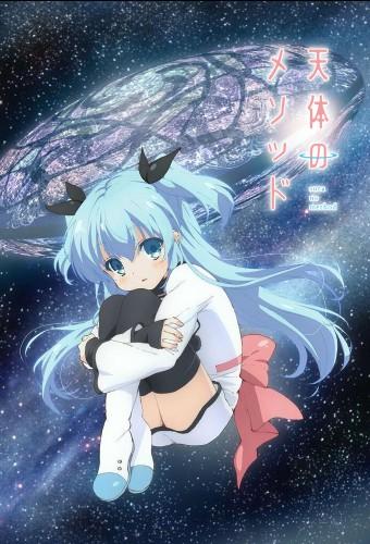 天体のメソッド