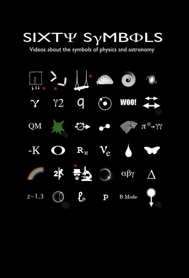 Sixty Symbols