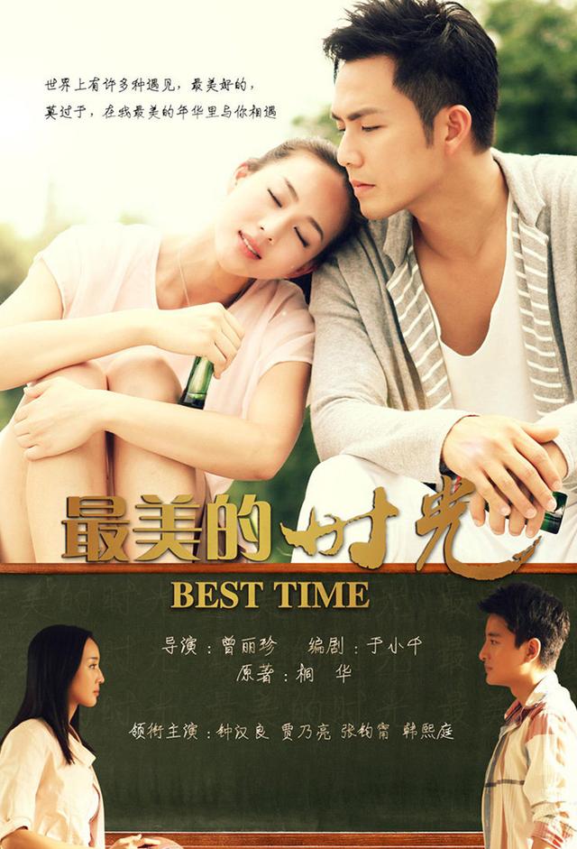 Best Time