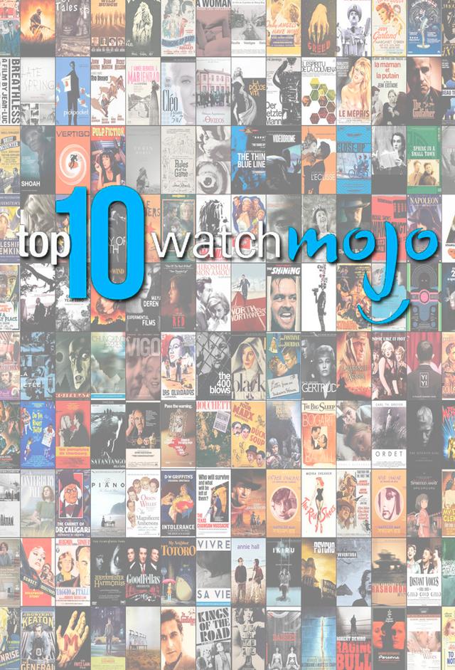 WatchMojo