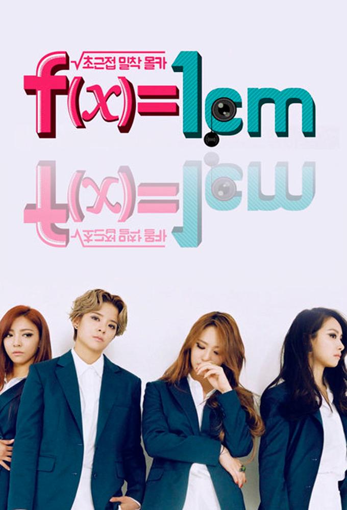 f(x)=1cm