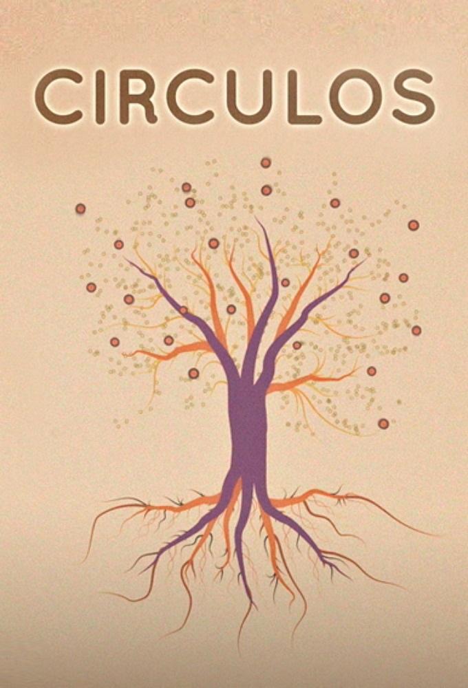 Círculos
