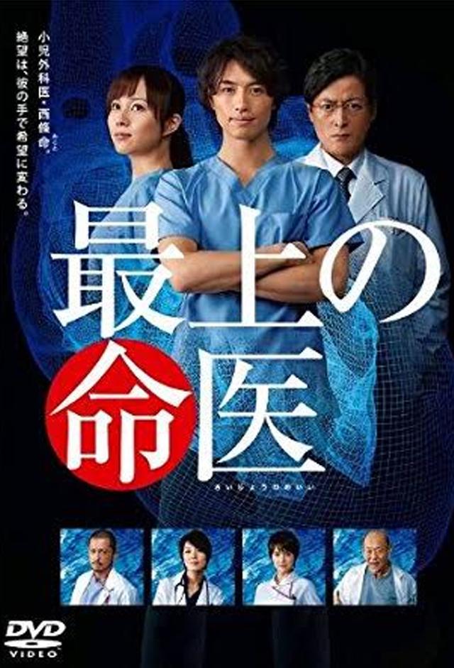 The Best Skilled Surgeon