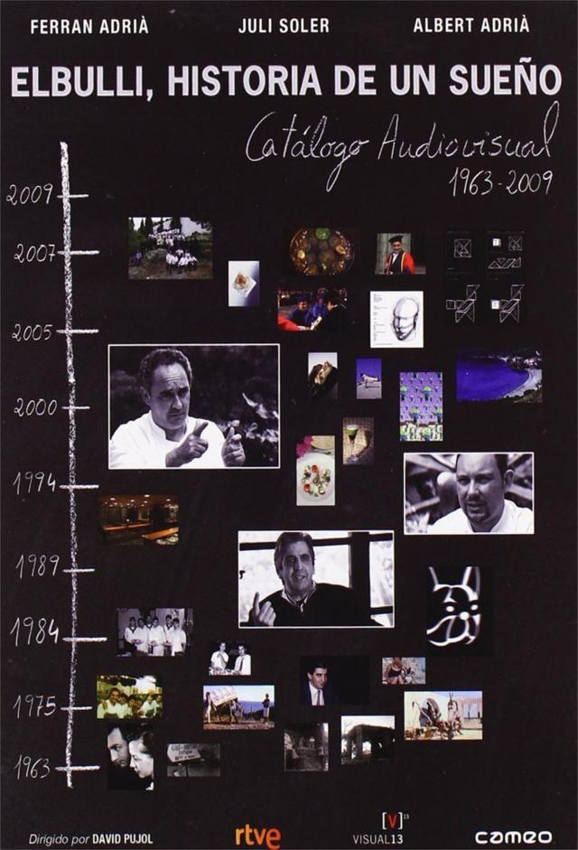 El Bulli, historia de un sueño