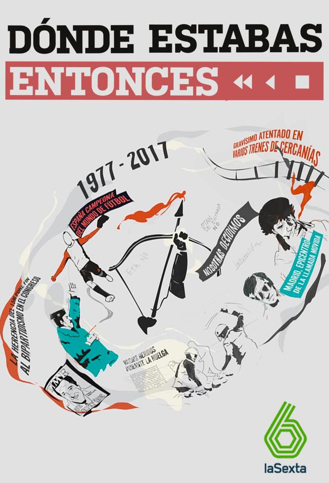 ¿Dónde estabas entonces?