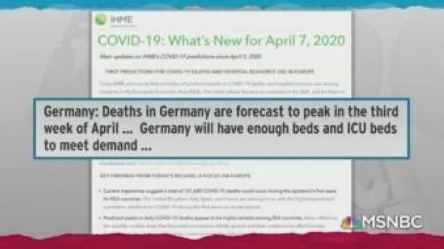 April 8, 2020