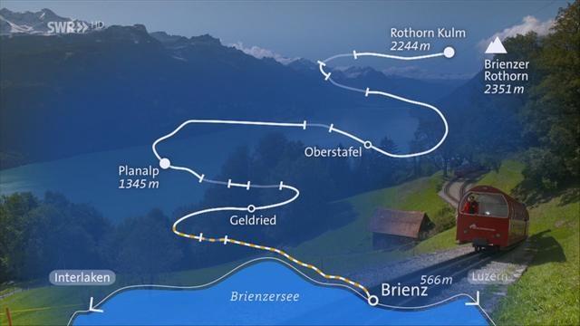 Zahnrad, Dampf und Hochgebirge – Die Brienz-Rothorn-Bahn