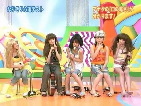 Haromoni Psychological Test