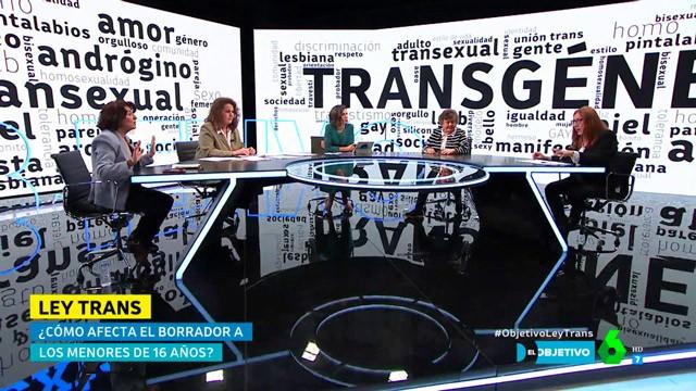 La futura Ley Trans, a análisis