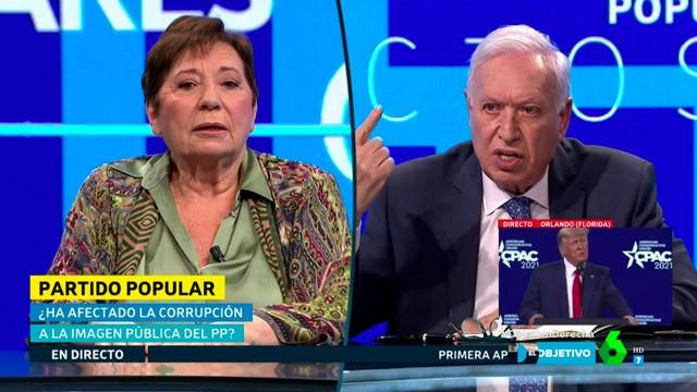 Objetivo Derecha
