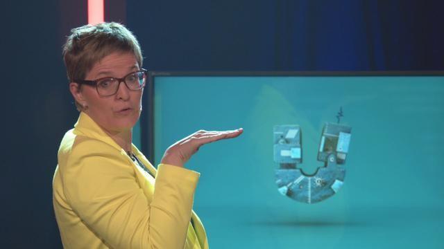Hoeveel stress kan een mens aan?