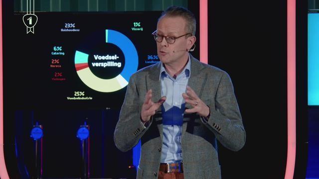 Koop je beter voorverpakt eten?