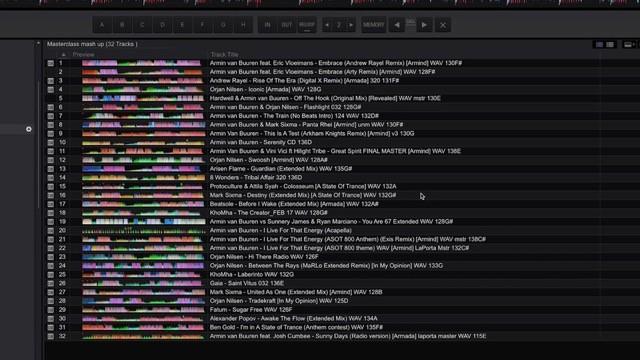 Building a Set: Edits and Mashups