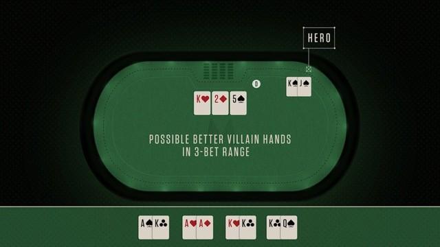 Pre- and Postflop Mistakes