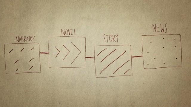 Structuring Your Novel: Layered Narratives and Other Variations