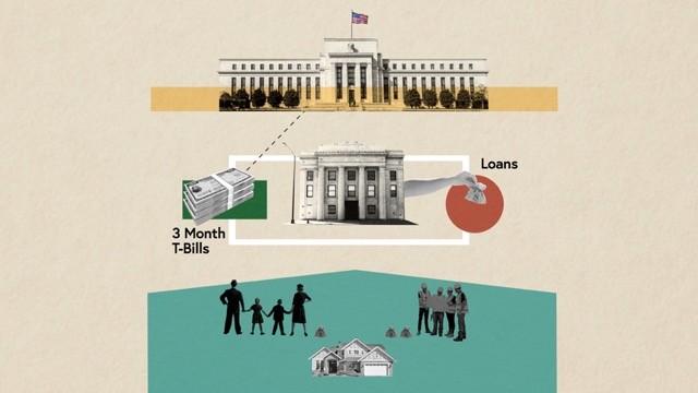 Understanding Macroeconomics: The Fed and IS-LM (Wonkish)