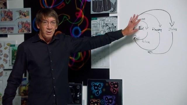 Design Player-Centered Experiences