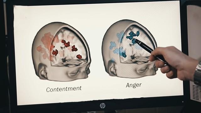 Anger and Soul Destruction - الغضب ودمار الأنفس