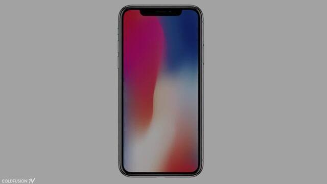 Why Are Smartphones Getting So Expensive?